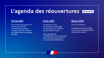 COVID-19 : Le calendrier de réouverture dans le département de la Corrèze.